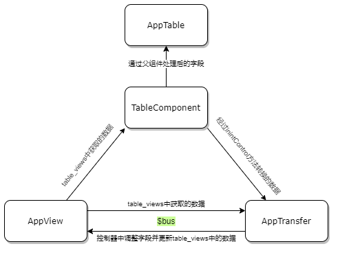 表格视图_2021-01-15_15-48-23