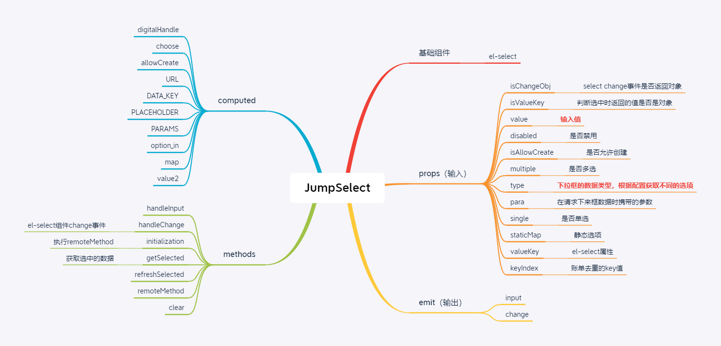 JumpSelect01